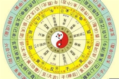 福星意思|八字3个福星是什么意思 (八字主要看主星还是福星)